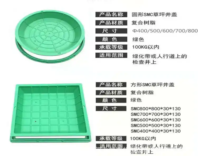 应县树脂复合种植井盖展示